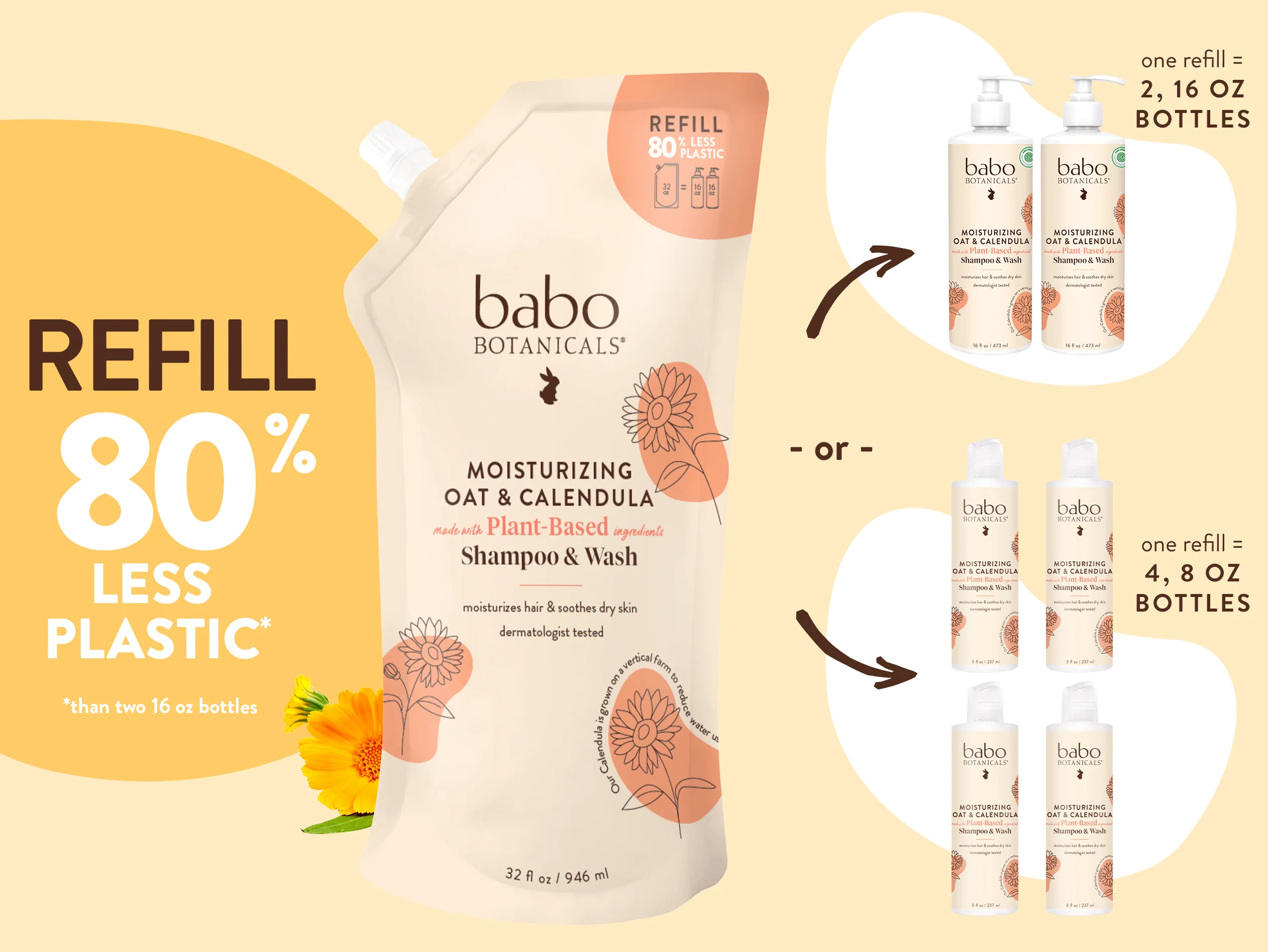 Moisturizing Shampoo & Wash Refill 32oz - Image 6