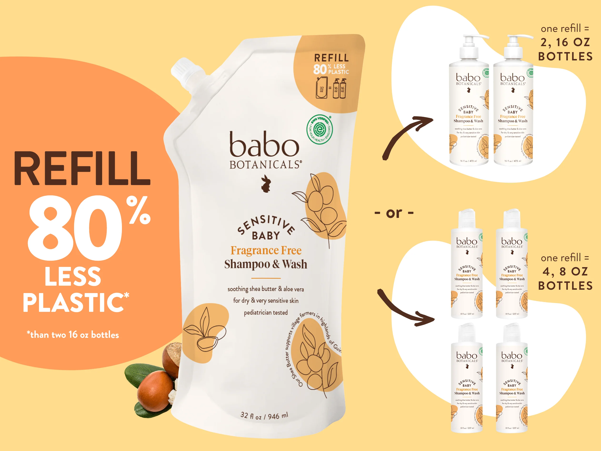 Sensitive Baby Shampoo & Wash Refill 32oz - Image 4