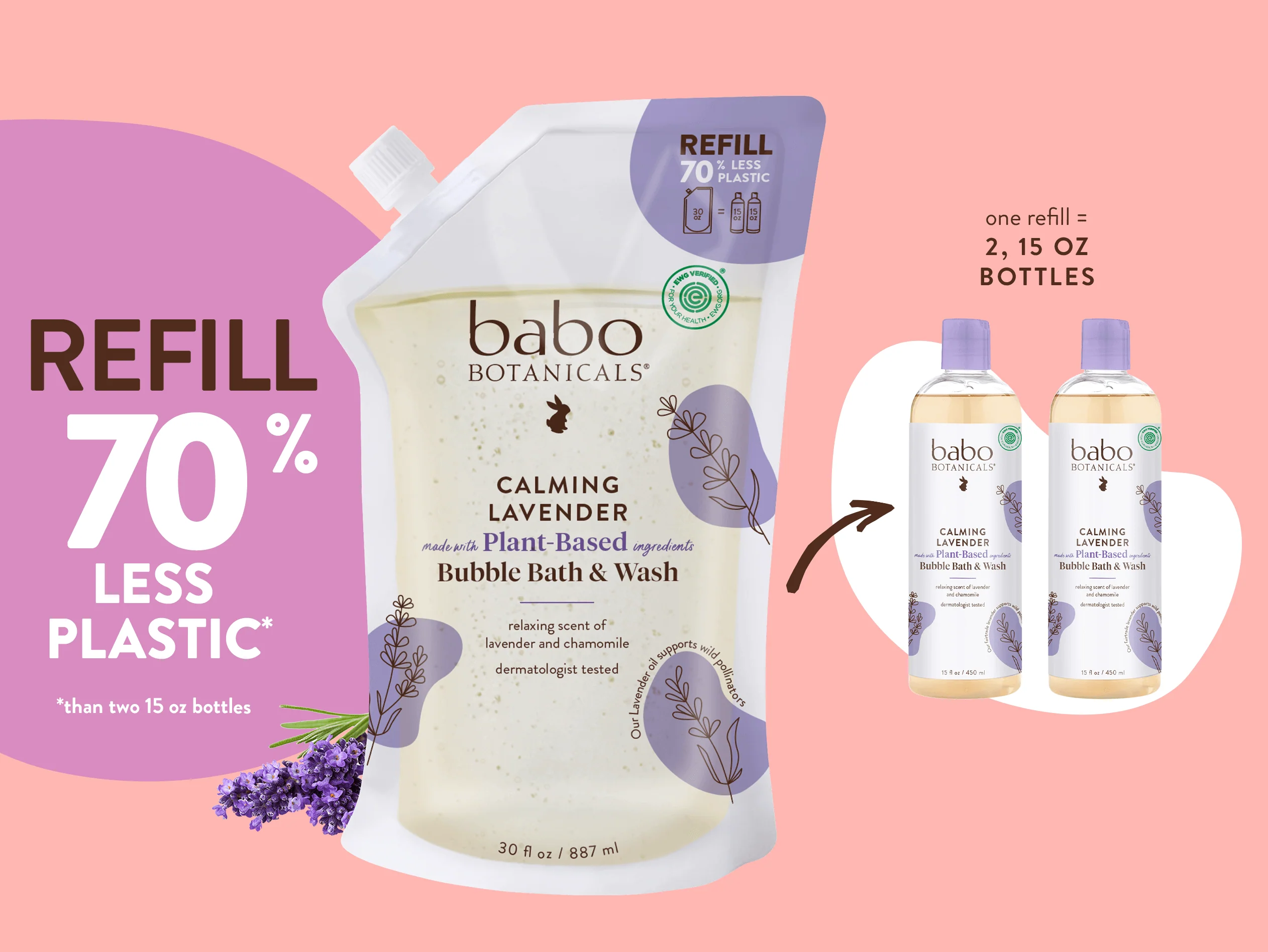 Calming Lavender Bubble Bath & Body Wash Refill Set - Image 8