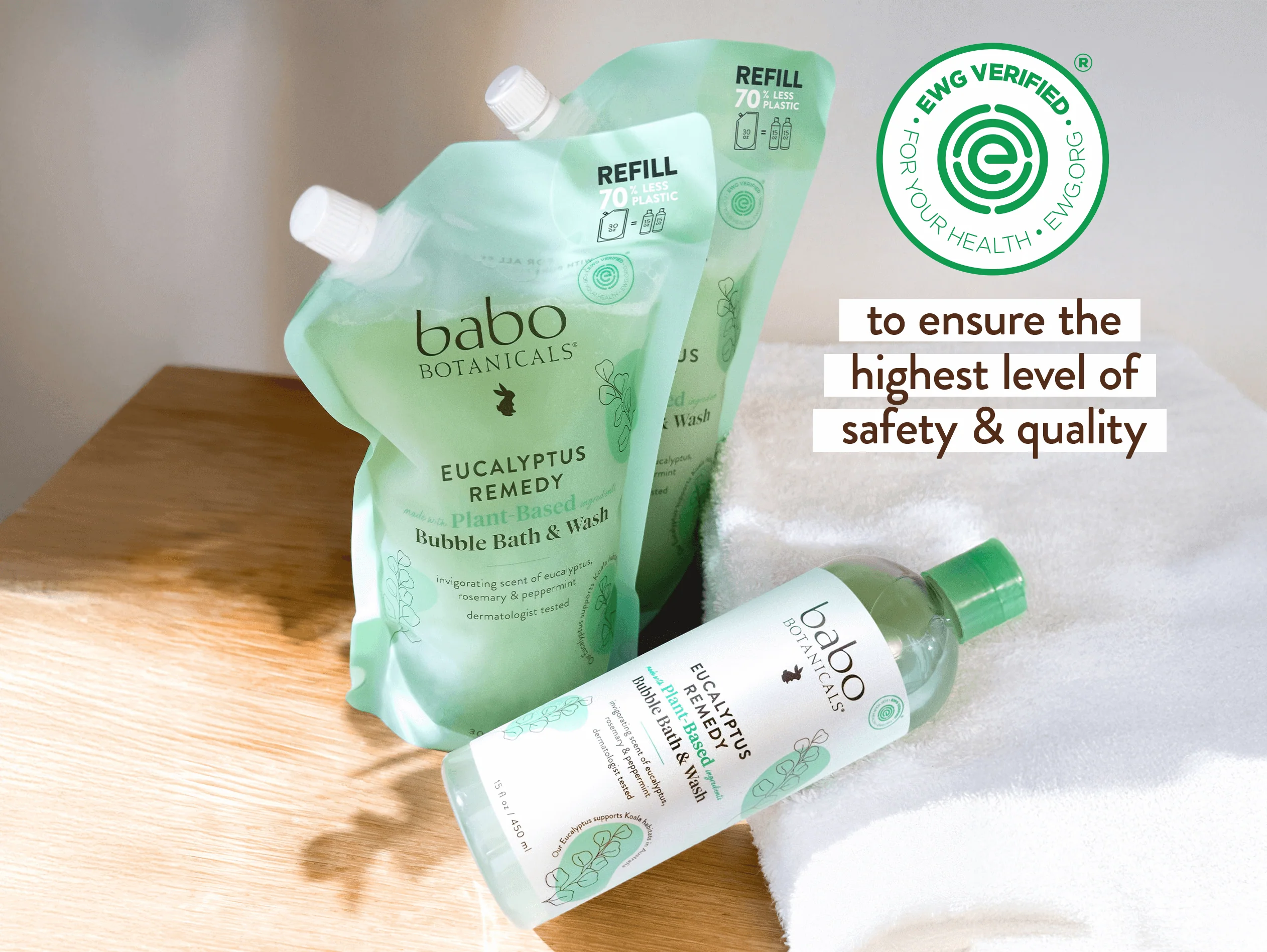 Eucalyptus Remedy Bubble Bath & Wash Refill - Image 4